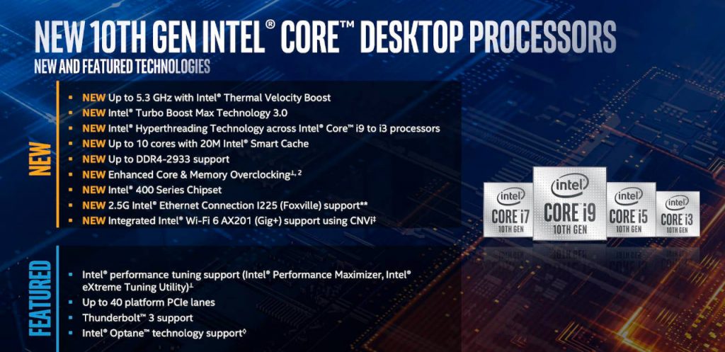 I migliori processori Intel 10 generazione - Hardware Configuration