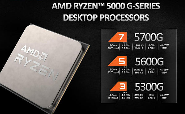 CPU Ryzen con grafica integrata Radeon Vega Hardware Configuration