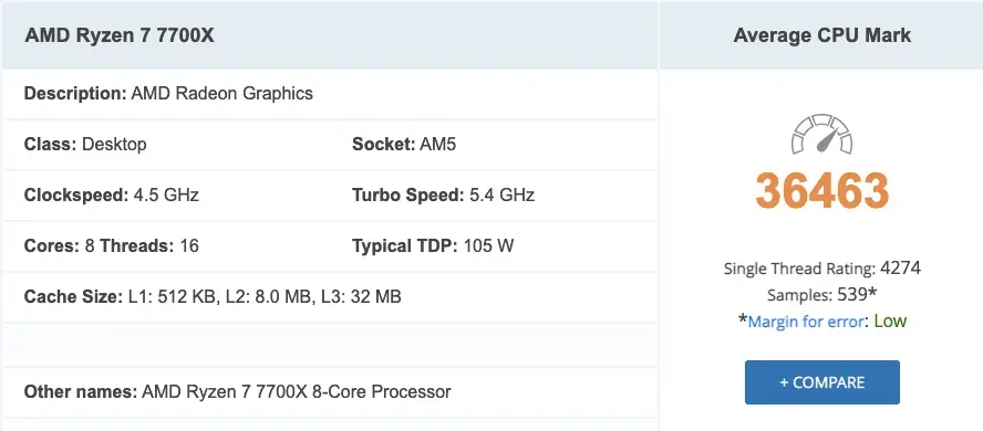 Punteggio PassMark benchmark AMD Ryzen 7 7700X